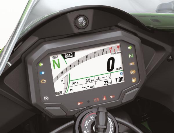 Ninja ZX-10R Visordown Review